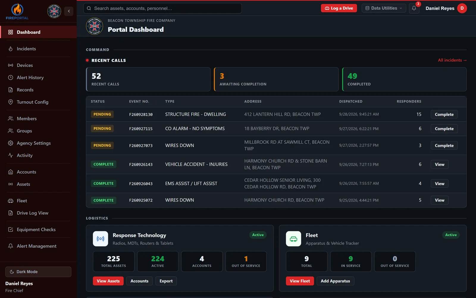 FirePortal dashboard