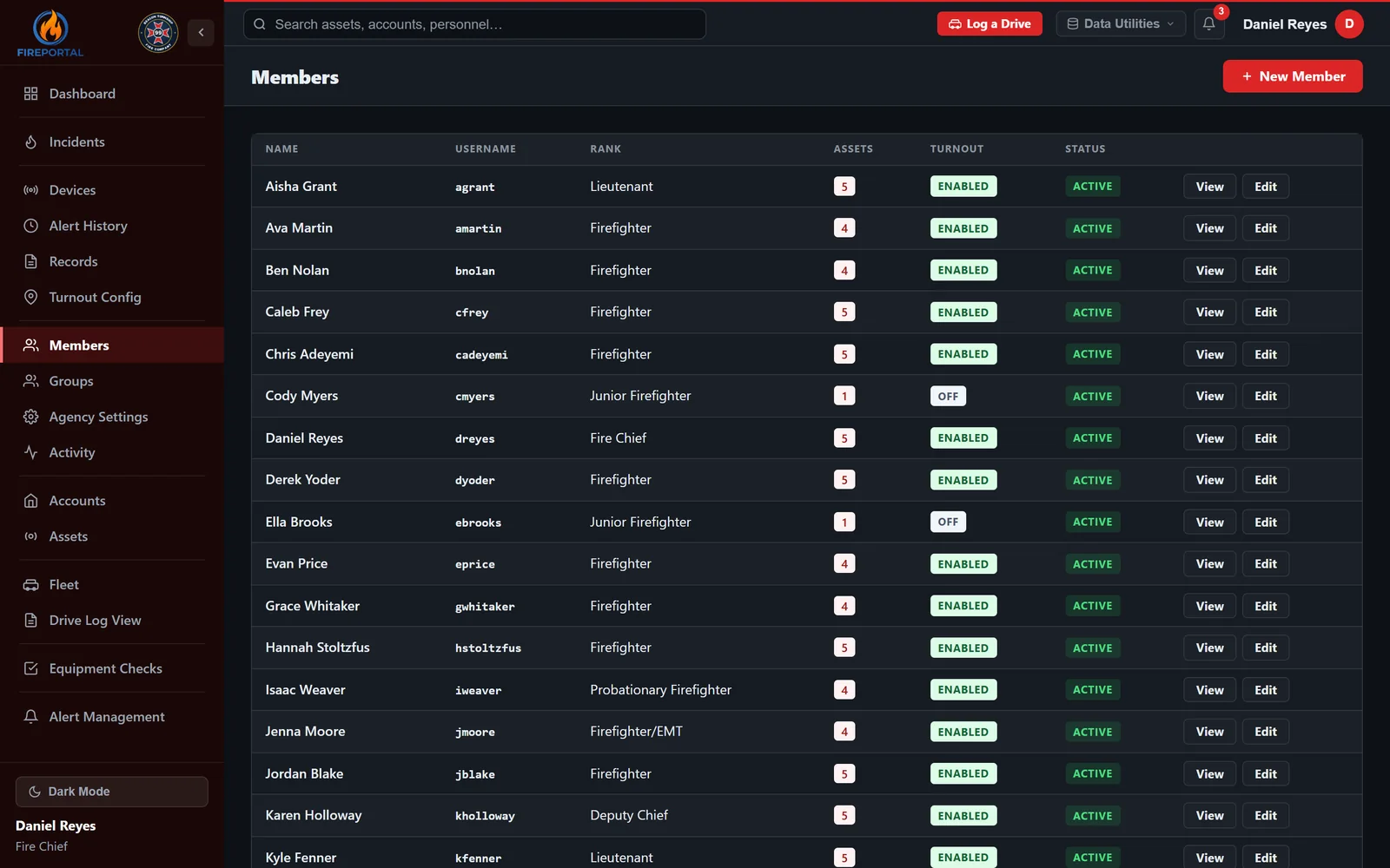 Member roster
