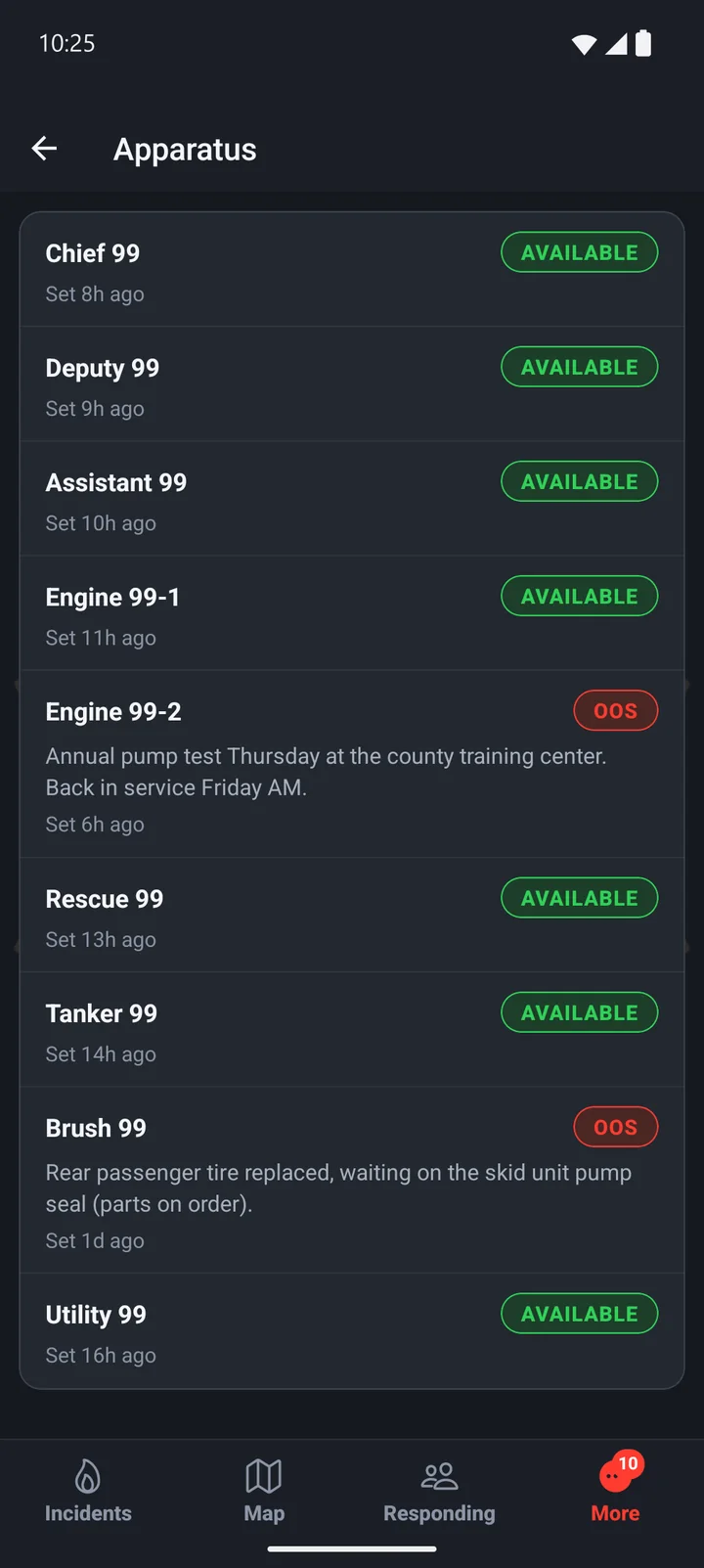 Turnout apparatus status